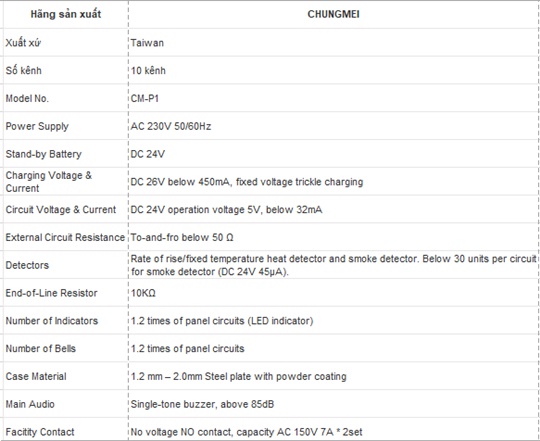 Tủ báo cháy 10 kênh CM-P1