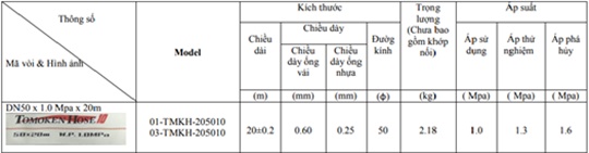 Cuộn vòi D50 x 1.0Mpa x 20m