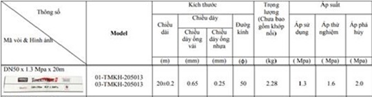 Cuộn vòi D50 x 1.3Mpa x 20m