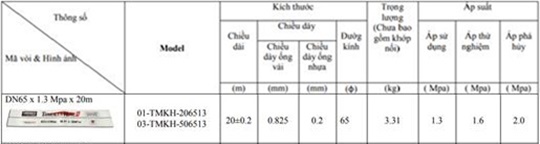 Cuộn vòi D65 x 1.3Mpa x 20m