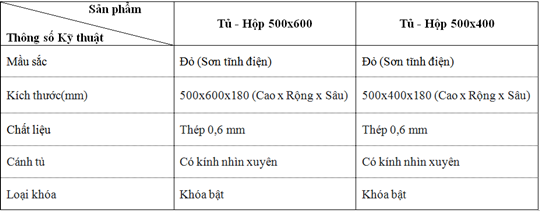 Hộp chữa cháy trong nhà 600X500