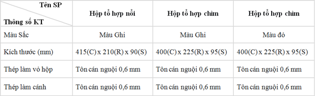 Hộp tổ hợp chuông đèn nút ấn