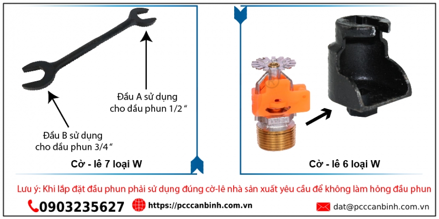 Bí quyết lắp đặt và bảo trì đầu phun sprinkler đúng tiêu chuẩn