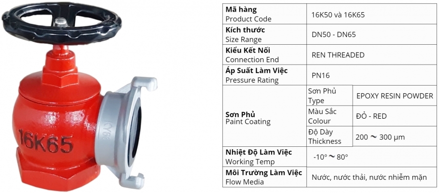 Van góc chữa cháy SANXING