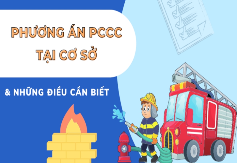 Quy định về phương án chữa cháy?