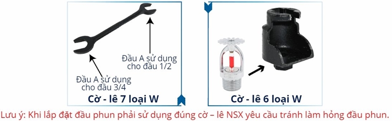 Khuyến cáo bảo quản và lắp đặt đầu phun Sprinkler