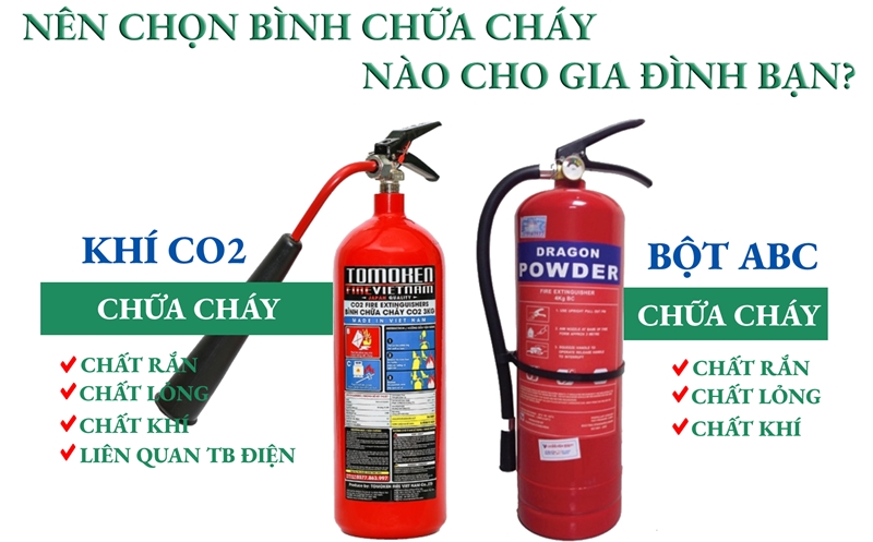 Bình chữa cháy cho gia đình nên mua loại nào tốt nhất?