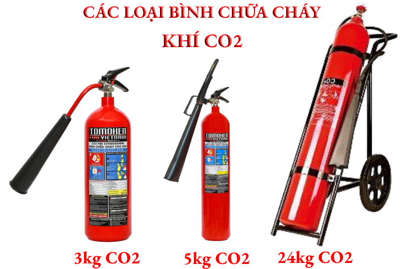 Bình chữa cháy có mấy loại, công dụng và cách sử dụng?