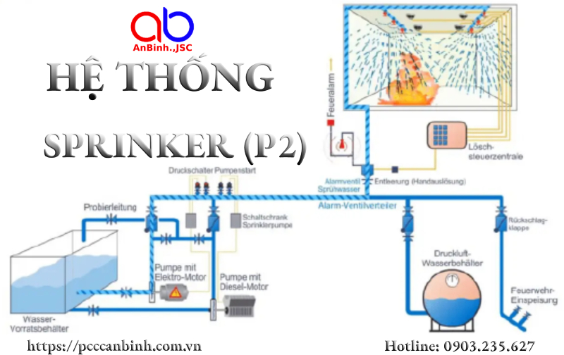 Hệ Thống Sprinkler (P2)