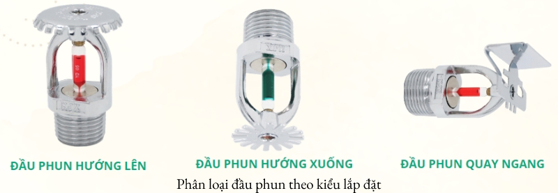 Tại sao bạn nên chọn đầu phun Sprinkler HJX?