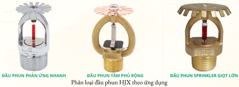 Tại sao bạn nên chọn đầu phun Sprinkler HJX?