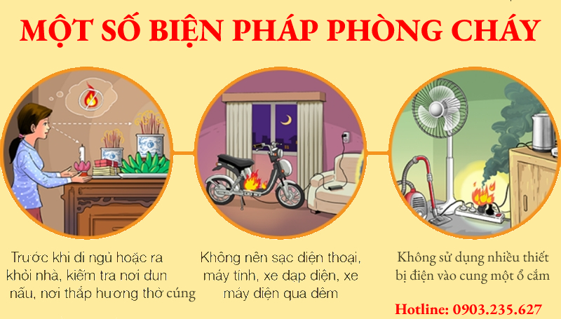 Cẩm nang phòng cháy chữa cháy trong gia đình