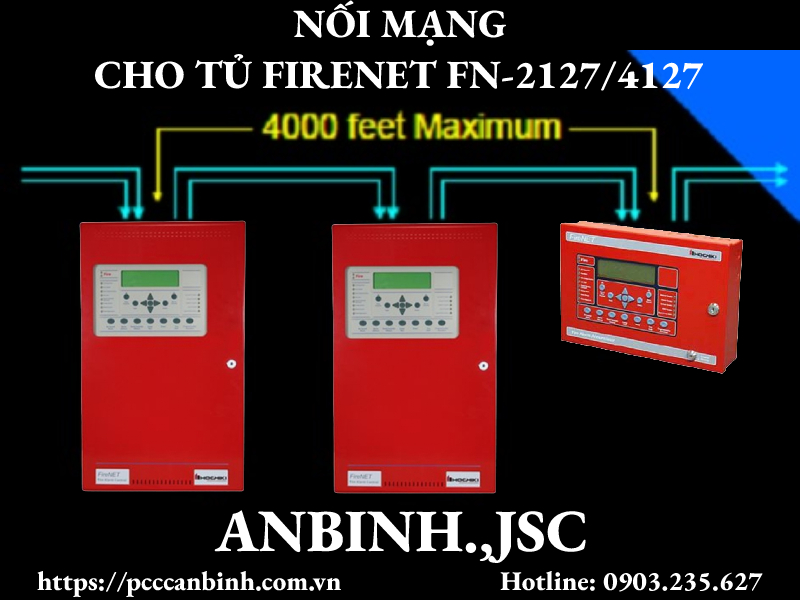Thực hiện nối mạng cho trung tâm báo cháy địa chỉ Hochiki Firenet FN-2127/4127