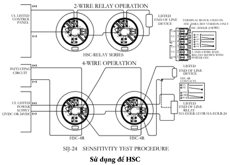 Hướng dẫn lắp đặt và sử dụng đầu báo khói ion Hochiki SIJ-24