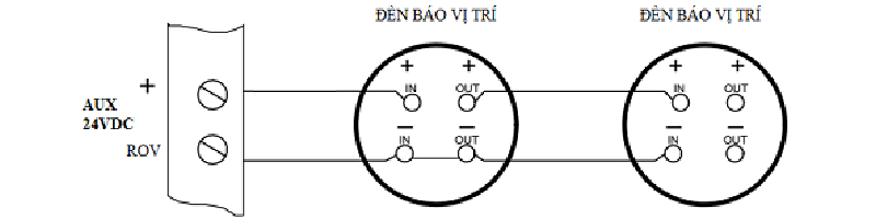 Sơ đồ đấu nối và hướng dẫn lập trình trung tâm báo cháy thường Hochiki HCV-2/4/8 (phần 1)