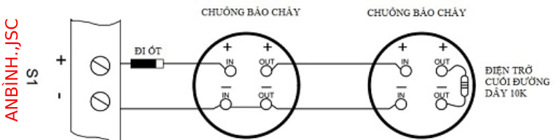 Sơ đồ đấu nối và hướng dẫn lập trình trung tâm báo cháy thường Hochiki HCV-2/4/8 (phần 1)
