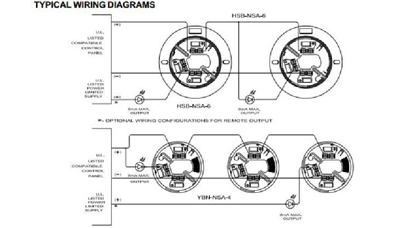 Tổng quan sử dụng đầu báo khói quang địa chỉ Hochiki mẫu ALN-V
