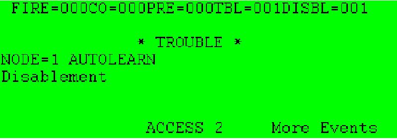 Truy cập Access Level 1,2 trên trung tâm báo cháy FireNet bạn làm được gì?