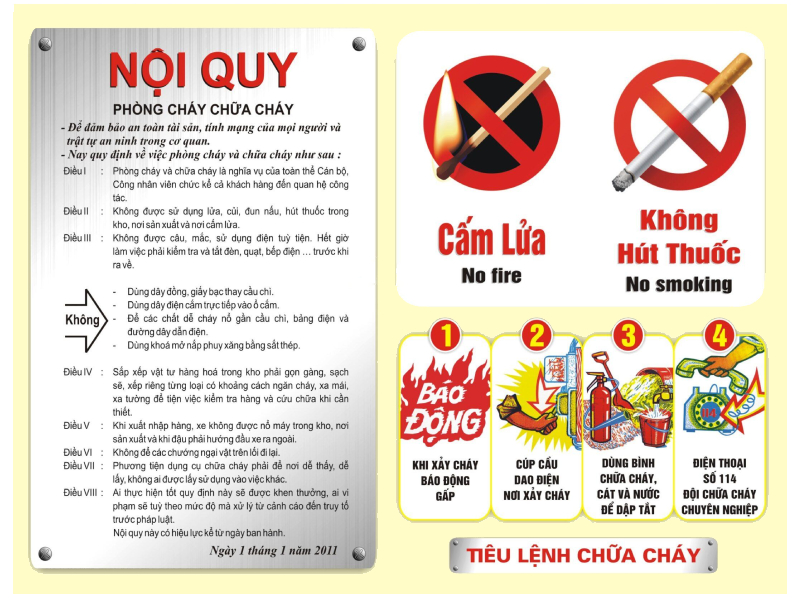 Bộ nội quy tiêu lệnh pccc