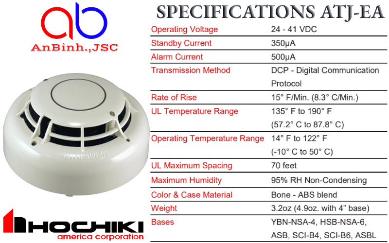 Hướng dẫn lắp đặt và sử dụng đầu báo nhiệt gia tăng cố định địa chỉ ATJ-EA