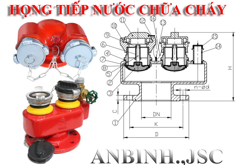 Họng tiếp nước chữa cháy