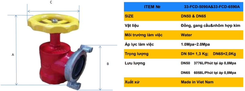 Van góc chữa cháy Tomoken