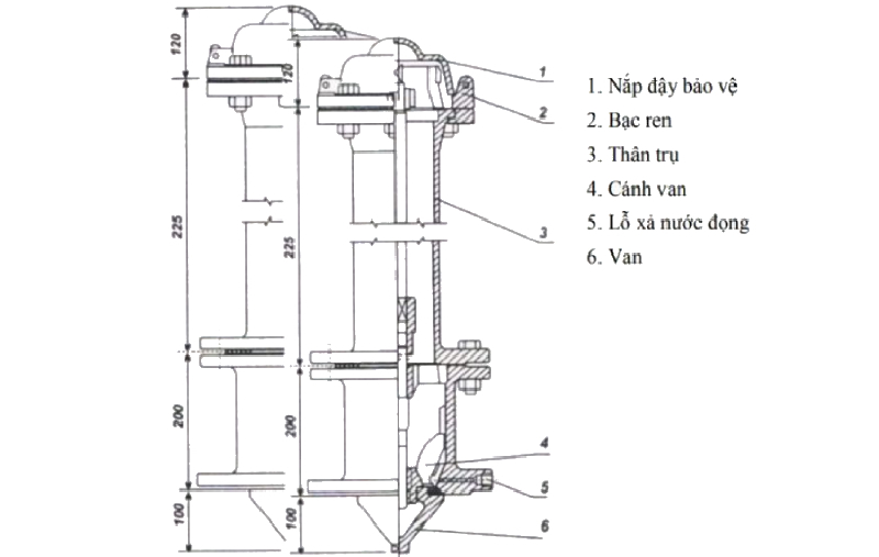Trụ chữa cháy ngoài nhà