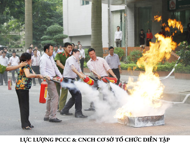 Danh mục phương tiện PCCC & CNCH trang bị cho lực lượng Phòng cháy và chữa cháy cơ sở