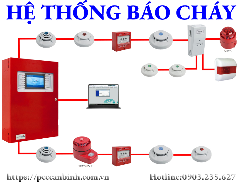 Thiết kế hệ thống PCCC cần lưu ý những gì?