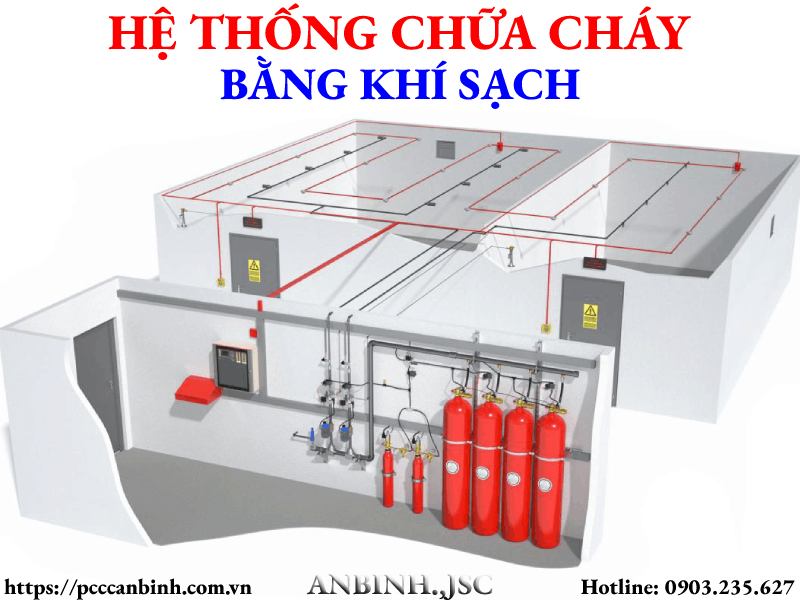 Thiết kế hệ thống PCCC cần lưu ý những gì?