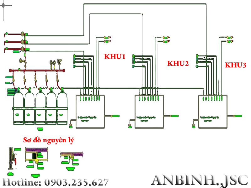 Cấu tạo và nguyên lý hoạt động của hệ thống điều khiển xả khí