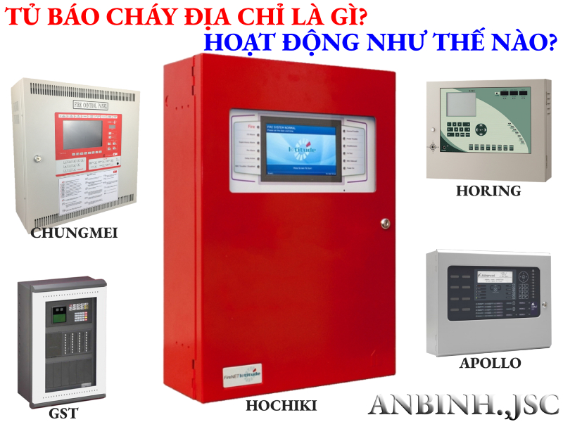 Tủ báo cháy địa chỉ là gì? Nó hoạt động như thế nào?