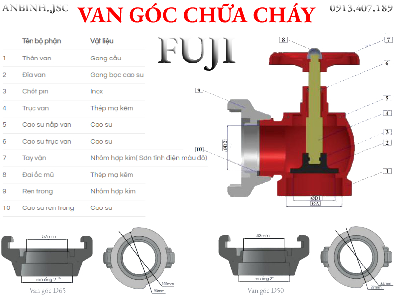 Top 5 thương hiệu van góc chữa cháy bán chạy nhất hiện nay.