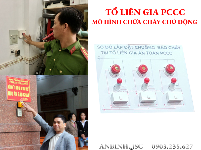 Tổ liên gia PCCC - Mô hình phòng cháy chủ động
