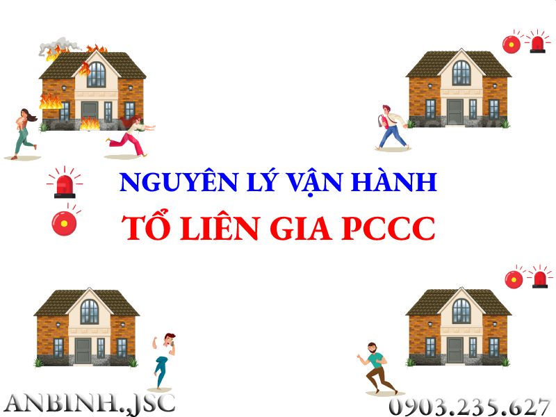 Tổ liên gia PCCC - Mô hình phòng cháy chủ động