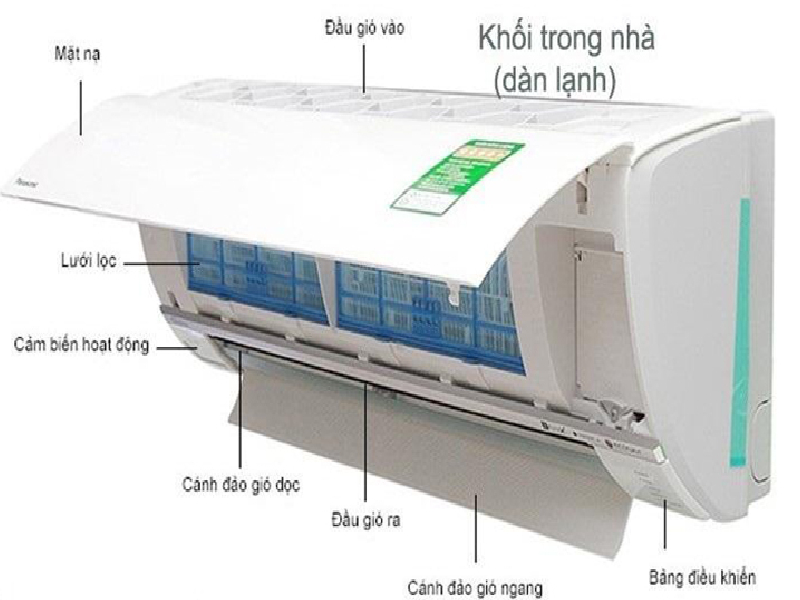 Vì sao điều hòa bị cháy? Nguyên nhân và cách khắc phục?