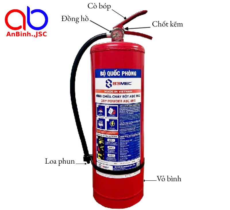 Hướng dẫn sử dụng bình bột chữa cháy