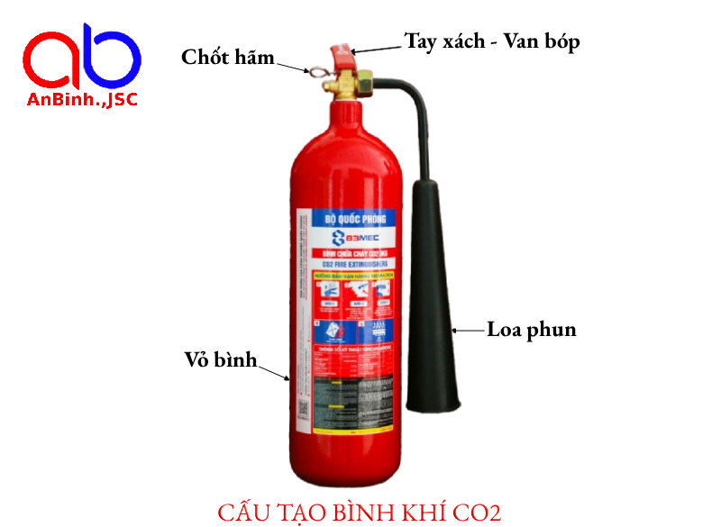 Cấu tạo và nguyên lý hoạt động của bình chữa cháy CO2
