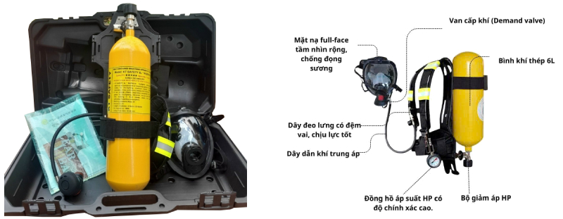 Mặt nạ phòng độc có khí dưỡng RHZK6/30