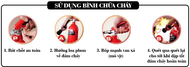 Bình chữa cháy bột ABC 8kg DeFire