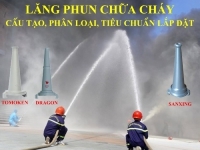 Tổng quan về lăng phun chữa cháy