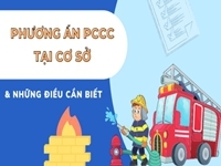 Quy định về phương án chữa cháy?