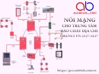 Thực hiện nối mạng cho trung tâm báo cháy địa chỉ Hochiki Firenet FN-2127/4127